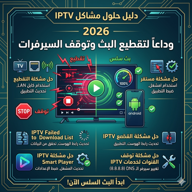 حلول مشاكل IPTV لعام 2026